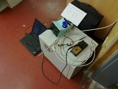 Proof-of-Concept drinnen